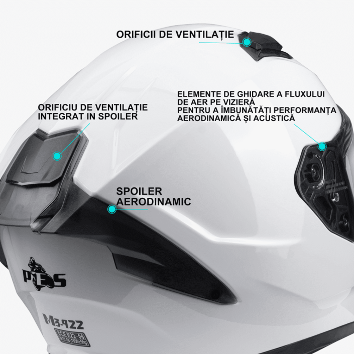 Casca Moto Integrală PES M3-922, Ochelari Polarizați, Protecție Full Face pentru Motocicletă, Scuter și ATV, ECE R22-06, DOT, Alba Casca Moto Integrală PES M3-922, Ochelari Polarizați, Protecție Full Face pentru Motocicletă, Scuter și ATV, ECE R22-06, DOT, Alba