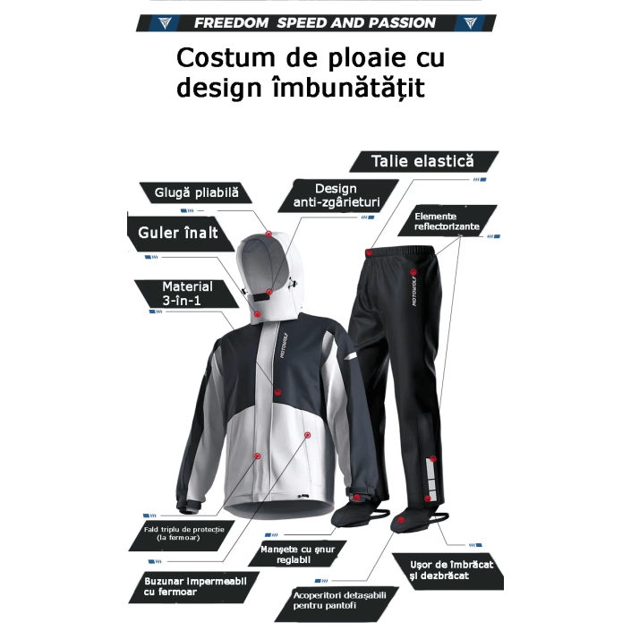 Costum de Ploaie Moto Motowolf V5 – Geacă și Pantaloni Impermeabili cu Elemente Reflectorizante, Glugă și Protecție Completă, Albastru/Gri Costum de Ploaie Moto Motowolf V5 – Geacă și Pantaloni Impermeabili cu Elemente Reflectorizante, Glugă și Protecție Completă, Albastru/Gri