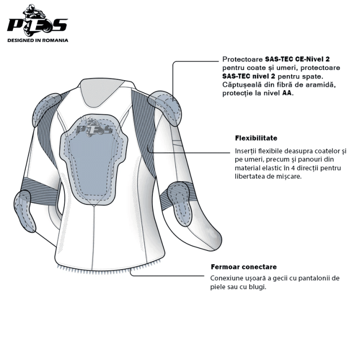 Geacă Moto Damă Piele cu Protecții Nivel 2 – Perfectă pentru Vară și Primăvară, PES, Negru/Roz Geacă Moto Damă Piele cu Protecții Nivel 2 – Perfectă pentru Vară și Primăvară, PES, Negru/Roz