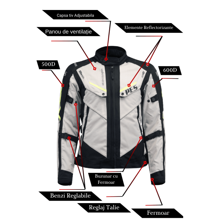 Geacă Moto textil PES cu Protecții Level 2, pentru Orice Sezon, mesada de iarna detasabila, impermeabila