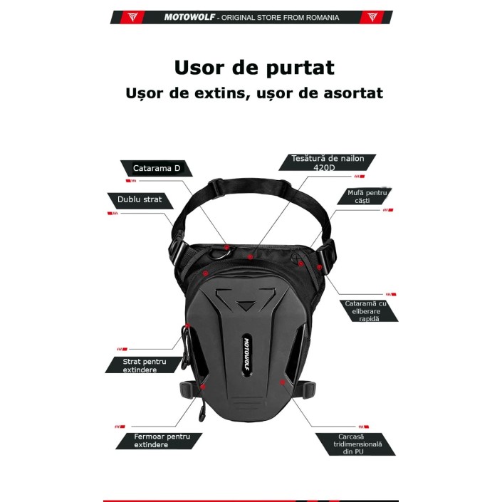 Geantă de picior/umar moto Motowolf, extensibilă, hardshell, eliberare rapida, negru 