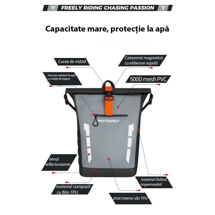 Ghiozdan Moto Impermeabil Motowolf, Capacitate Mare, PVC 500D, Benzi Reflectorizante, Roll-Top