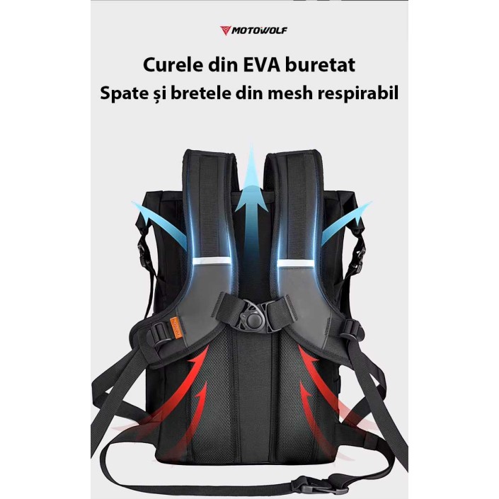 Ghiozdan Moto Impermeabil Motowolf, Capacitate Mare, PVC 500D, Benzi Reflectorizante, Roll-Top