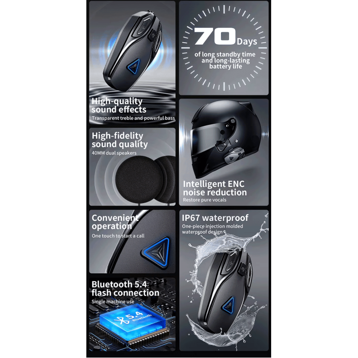 Sistem Comunicare Moto Motowolf BH1 Bluetooth 5.4, Difuzoare 40mm, Baterie 1100mAh, Noise Canceling ENC, Waterproof IP67 Sistem Comunicare Moto Motowolf BH1 Bluetooth 5.4, Difuzoare 40mm, Baterie 1100mAh, Noise Canceling ENC, Waterproof IP67