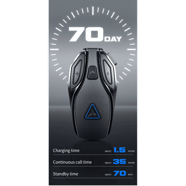 Sistem Comunicare Moto Motowolf BH1 Bluetooth 5.4, Difuzoare 40mm, Baterie 1100mAh, Noise Canceling ENC, Waterproof IP67 Sistem Comunicare Moto Motowolf BH1 Bluetooth 5.4, Difuzoare 40mm, Baterie 1100mAh, Noise Canceling ENC, Waterproof IP67