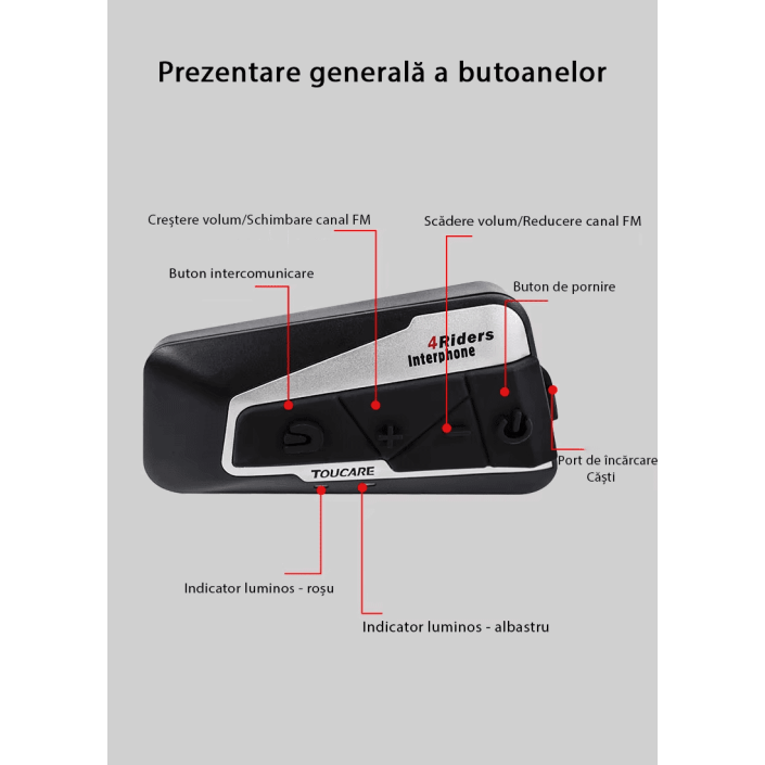 Sistem de comunicare moto intercom Toucare T9S-4, noise cancel, difuzoare HI-FI, Radio FM, bluethoot 5.0, conferinta cu 8 rideri, conectivitate simultana cu 2 device-uri, combatibil cu SENA,CARDO Sistem de comunicare moto intercom Toucare T9S-4, noise cancel, difuzoare HI-FI, Radio FM, bluethoot 5.0, conferinta cu 8 rideri, conectivitate simultana cu 2 device-uri, combatibil cu SENA,CARDO