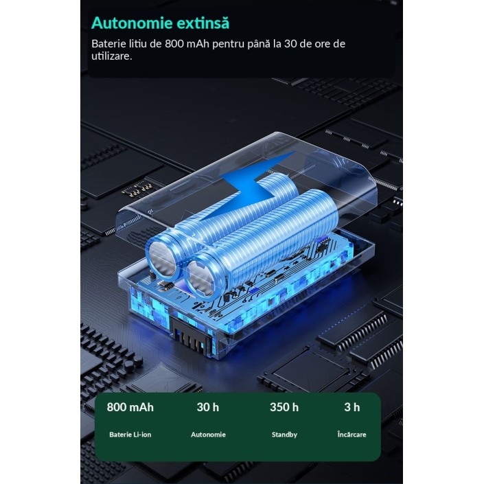 Sistem Comunicare Bluetooth pentru Cască Moto Toucare T12 , DSP, IP67, Autonomie 30 Ore  Meta title