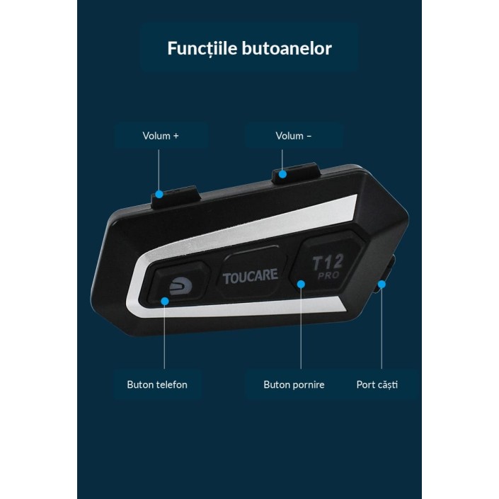 Sistem Comunicare Bluetooth pentru Cască Moto Toucare T12 , DSP, IP67, Autonomie 30 Ore  Meta title