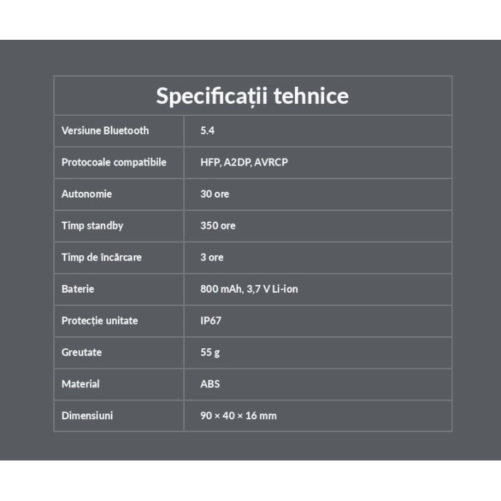Sistem Comunicare Bluetooth pentru Cască Moto Toucare T12 , DSP, IP67, Autonomie 30 Ore  Meta title