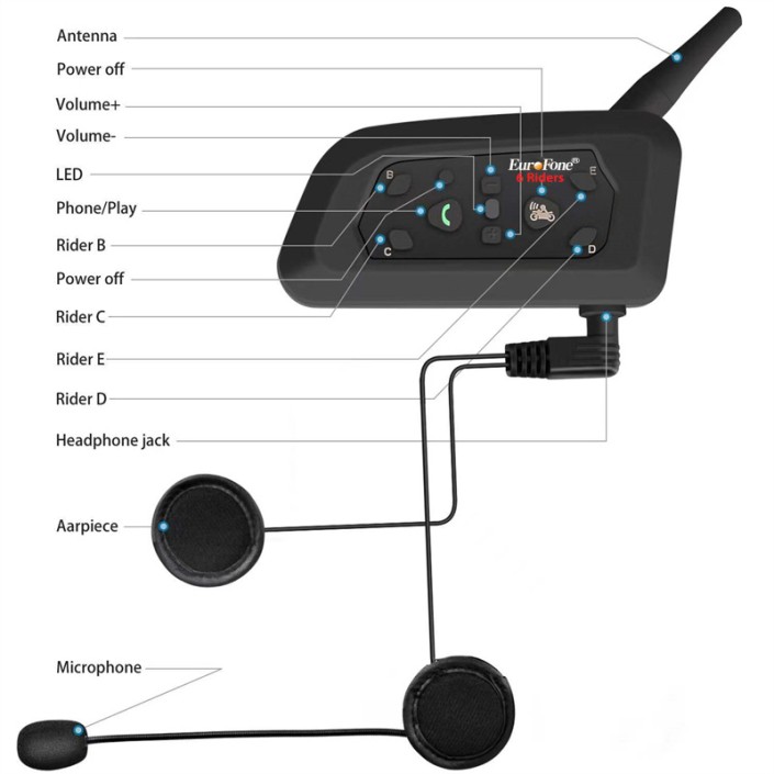 Sistem de comunicare moto Interphone V6, model 2021, Bluetooth v5.0, 1200 m, conectivitate 6 rideri
