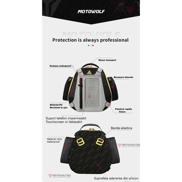 Geanta Moto Rezervor Motowolf Impermeabila cu Prindere Curea si Buzunar Touchscreen pentru telefon, Potrivita pentru Rezervor, Codita si ca ghiozdan moto, Include 2 Prinderi