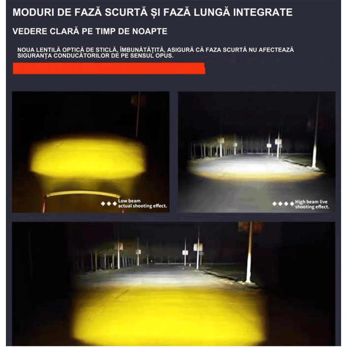Set 2 Proiectoare LED cu Lupă pentru Motocicletă - Dimensiuni Mici, Intensitate Reglabilă, Comandă Wireless, 8000LM Set 2 Proiectoare LED cu Lupă pentru Motocicletă - Dimensiuni Mici, Intensitate Reglabilă, Comandă Wireless, 8000LM