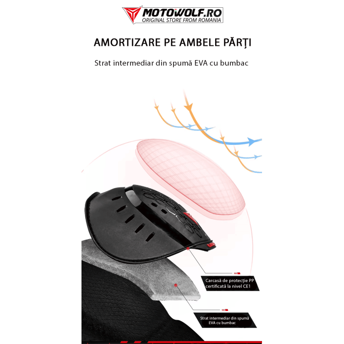 Set Cotiere și Genunchiere Moto Motowolf - Protecție Premium, Design Ergonomic și Siguranță Maximă Set Cotiere și Genunchiere Moto Motowolf - Protecție Premium, Design Ergonomic și Siguranță Maximă